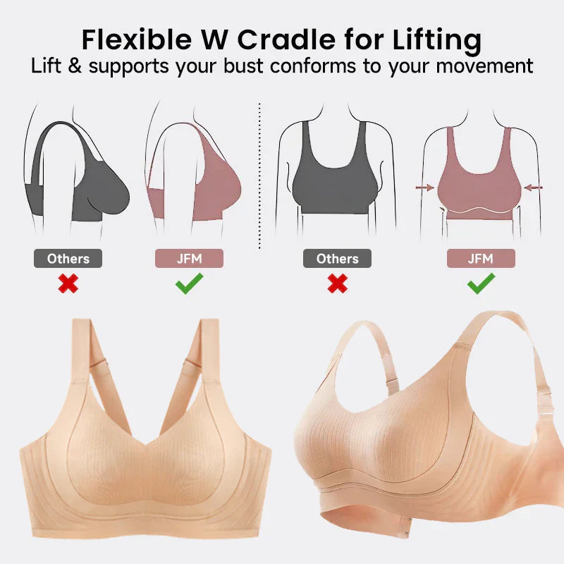 🔥Sale🏆Wire-Free Non-Marking Skin-Friendly Push-Up Bra
