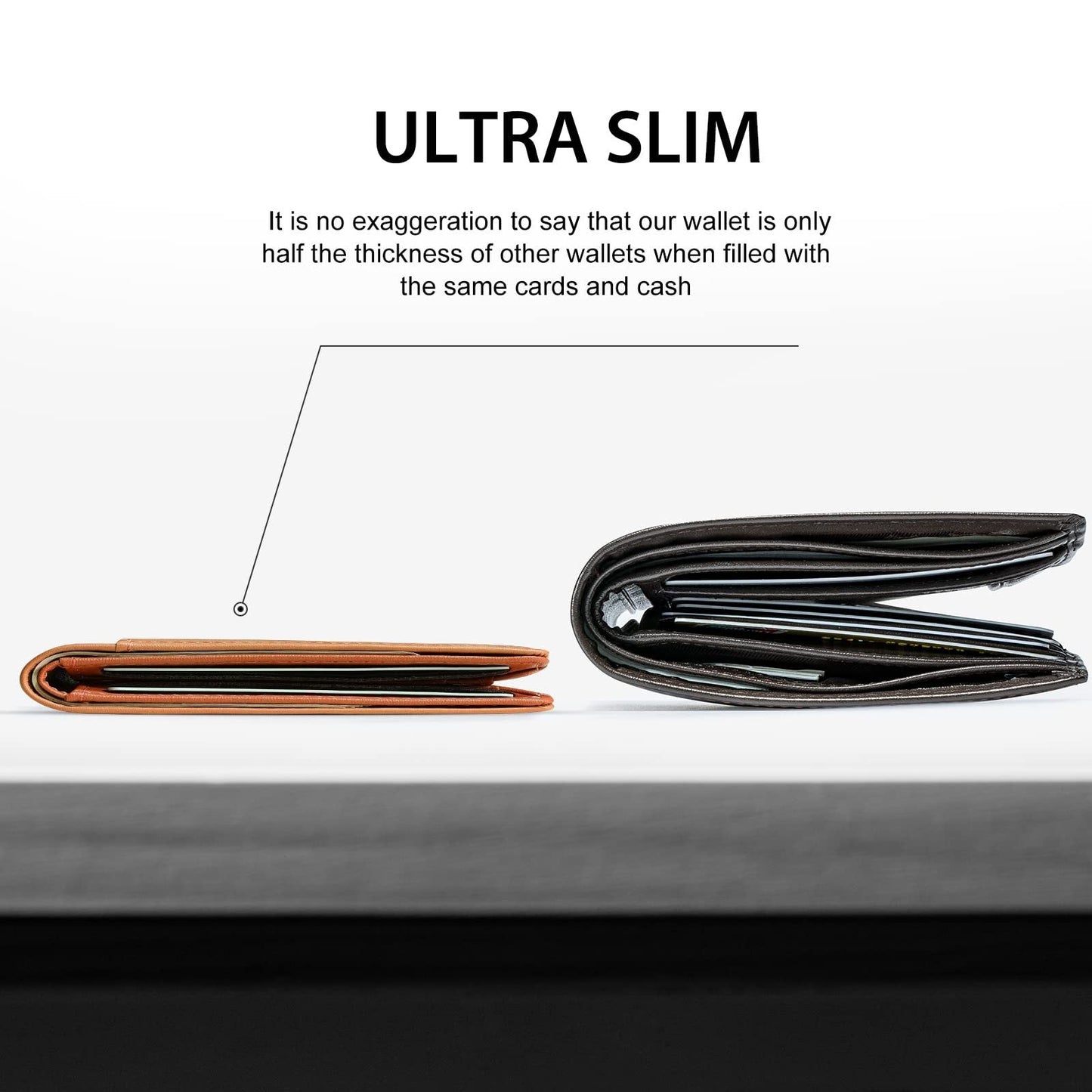 š„Hot Sale š„Mens Slim Wallet Rfid Blocking